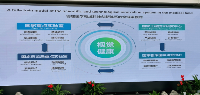 小眼球推动大世界，中国眼谷“”睛“”彩连连